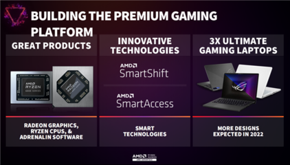 AMD超威卓越游戲本進化2.0 五大智能技術重塑游戲開發新體驗